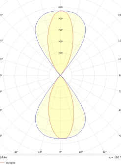 Best Sg Armaturen As Artes Midi vegglampe opp/ned utendørs 32W 3000K Dimbar Svart