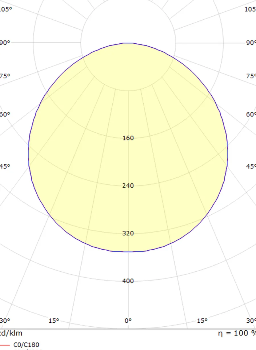 Sg Armaturen As Frame round vegg/taklampe 7W 3000 Kelvin IP66 Dimbar