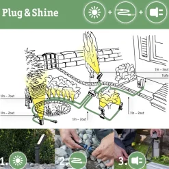 Discount Paulmann Plug & Shine 2 meter kabel med 2 utganger Svart
