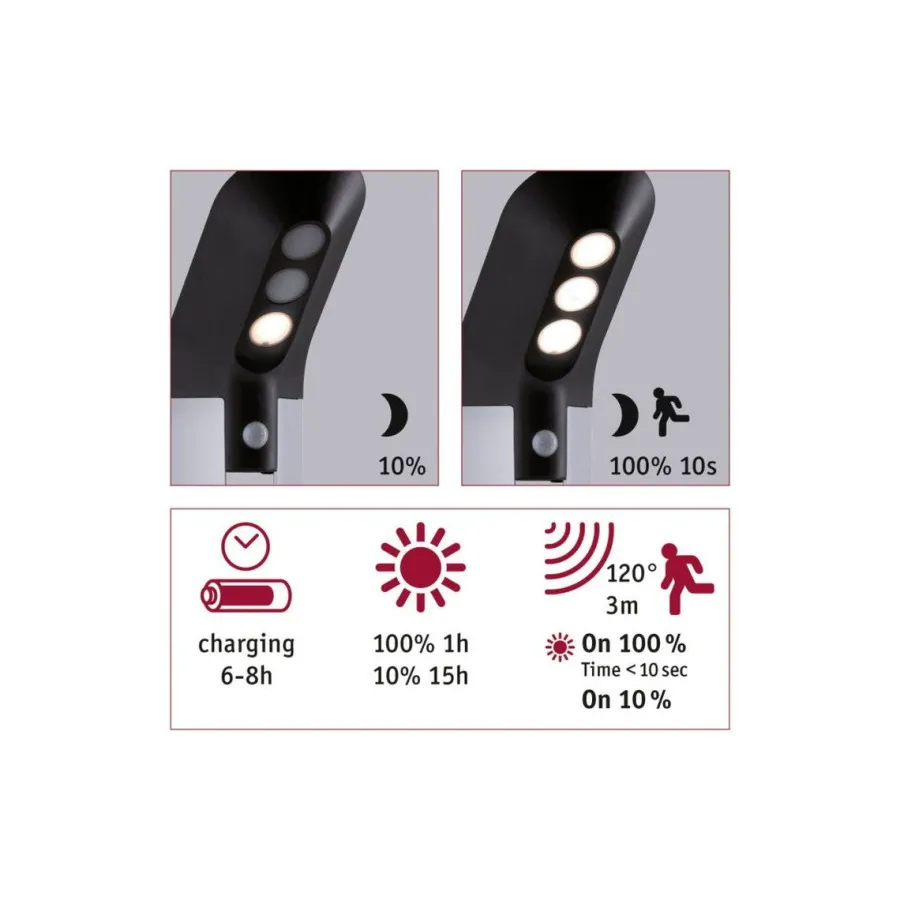 Clearance Paulmann Solar LED pullert 1,22W 3000 Kelvin m/bevegelses sensor IP44 - Solcelle Antrasitt