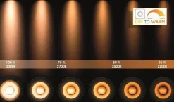 Online Lucide Taylor spot 3 lys IP44 baderom warm to dim 3x5W 2200-3000K