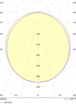 Sg Armaturen As View vegglampe baderom 46 cm 2700K 16W IP44