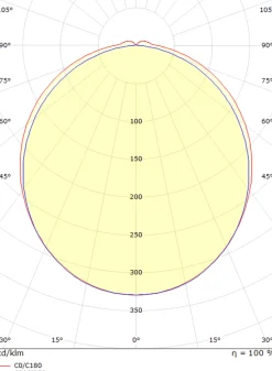 Sg Armaturen As View vegglampe baderom 46 cm 2700K 16W IP44
