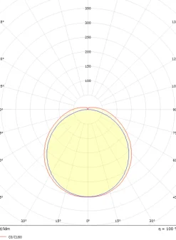 Sg Armaturen As Wave 1200 takarmatur 42W 3000K IP44 IK06 - Hvit